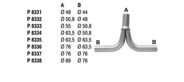 FENNO P8331 Exhaust Pipe, universal